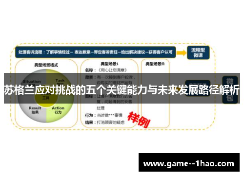 苏格兰应对挑战的五个关键能力与未来发展路径解析 苏格兰应对挑战的五个关键能力与未来发展路径解析