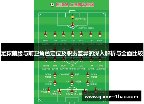 足球前腰与前卫角色定位及职责差异的深入解析与全面比较