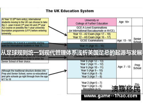 从足球规则统一到现代管理体系浅析英国足总的起源与发展