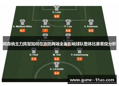 阿森纳主力阵型如何在攻防两端全面影响球队整体比赛表现分析 阿森纳主力阵型如何在攻防两端全面影响球队整体比赛表现分析