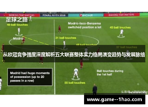 从欧冠竞争强度深度解析五大联赛整体实力格局演变趋势与发展脉络
