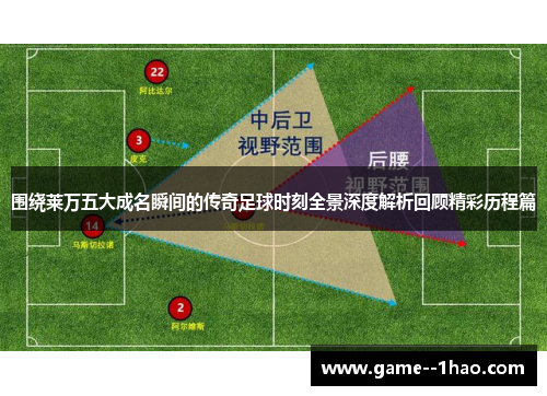 围绕莱万五大成名瞬间的传奇足球时刻全景深度解析回顾精彩历程篇