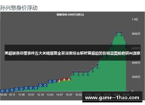 英超联赛停摆事件五大关键层面全景深度综合解析展望趋势影响蓝图前瞻研判洞察