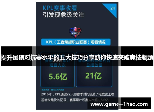 提升围棋对抗赛水平的五大技巧分享助你快速突破竞技瓶颈 提升围棋对抗赛水平的五大技巧分享助你快速突破竞技瓶颈