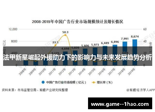 法甲新星崛起外援助力下的影响力与未来发展趋势分析