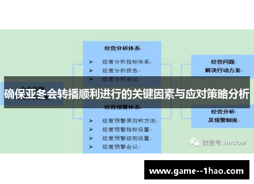 确保亚冬会转播顺利进行的关键因素与应对策略分析