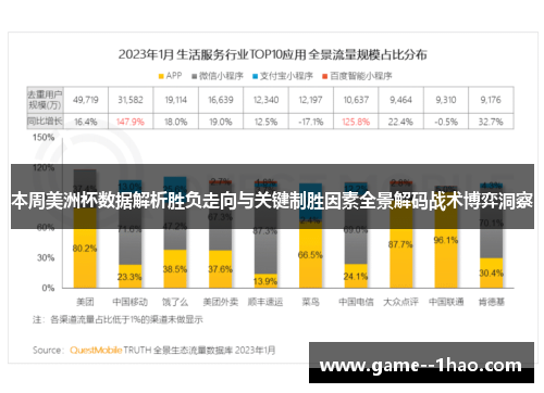 本周美洲杯数据解析胜负走向与关键制胜因素全景解码战术博弈洞察
