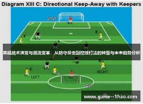 英超战术演变与潮流变革:从防守反击到控球打法的转型与未来趋势分析 英超战术演变与潮流变革:从防守反击到控球打法的转型与未来趋势分析