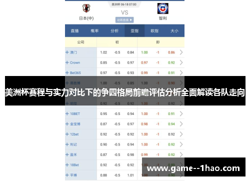美洲杯赛程与实力对比下的争四格局前瞻评估分析全面解读各队走向