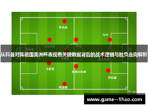 从科曼对阵德国美洲杯表现看关键数据背后的战术逻辑与胜负走向解析 从科曼对阵德国美洲杯表现看关键数据背后的战术逻辑与胜负走向解析