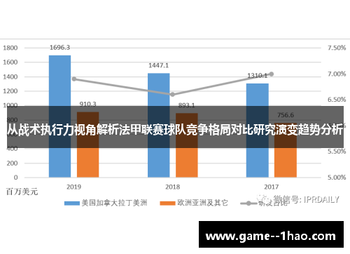 从战术执行力视角解析法甲联赛球队竞争格局对比研究演变趋势分析 从战术执行力视角解析法甲联赛球队竞争格局对比研究演变趋势分析